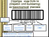 Структура кода DUN-14 (Dispatch Unit Numbering) на транспортной упаковке. код упаковки. Информационные знаки кода EAN-13 за исключением контрольной цифры