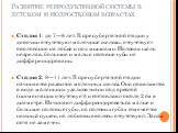 Развитие репродуктивной системы в детском и подростковом возрастах. Стадия 1: до 7—8 лет. В препубертатной стадии у девочки отсутствуют молочные железы, отсутствует оволосение на лобке и под мышками. Половая щель незрелая, большие и малые половые губы не дифференцированы. Стадия 2: 8—11 лет. В препу