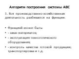 Алгоритм построения системы АВС. 1. Вся производственно-хозяйственная деятельность разбивается на функции. Функцией может быть: - заказ материалов; - эксплуатация технологического оборудования; - контроль качества готовой продукции; транспортировка и т.д.