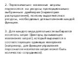 2. Первоначально косвенные затраты переносятся на ресурсы пропорционально выбранным драйверам (параметрам распределения), поэтому выделяются все ресурсы, необходимые для выполнения каждой функции. 3. Для каждого вида деятельности выбирается носитель затрат (факторы, вызывающие изменение затрат), кот