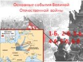 Основные события Великой Отечественной войны. 1-Б, 2-б, 3-в, 4-б, 5-б, 6-б