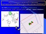 3D реконструкция хромосомы 9 и её деривата в пространстве интерфазного ядра клетки сублинии hESM03der9. 3D FISH хромосомоспецифичной WCPder(9) (зелёный цвет) и прицентромерной PCP9C (красный цвет) ДНК проб с ядрами ESM03der9.