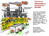 Ежегодно в атмосферу Земли выбрасывается около 200 млн. т твердых частиц (пыль, сажа и др.), 200 млн.т сернистого газа (SO2), 700 млн. т оксида углерода (II), 150 млн. т оксидов азота (NOx), что составляет в сумме более 1 млрд. т вредных веществ. Источниками возникновения кислотных осадков являются 