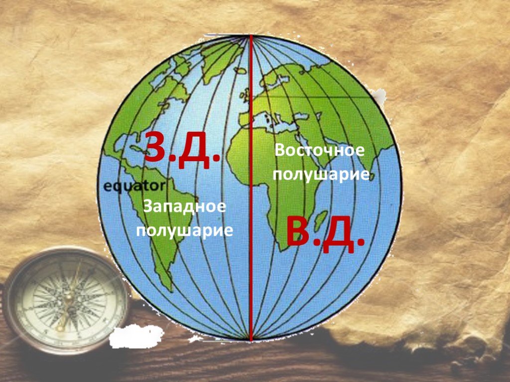 Нулевой меридиан делит. Западное полушарие. Восточное полушарие. Западное и Восточное полушарие. Глобус полушария.