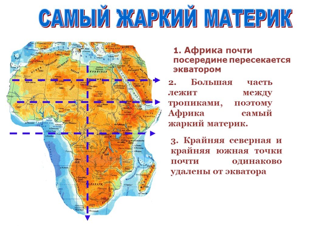 Какие условные линии пересекают африку. Африка материк. Экватор пересекает Африку. Части материка Африка. Южная Африка материк.
