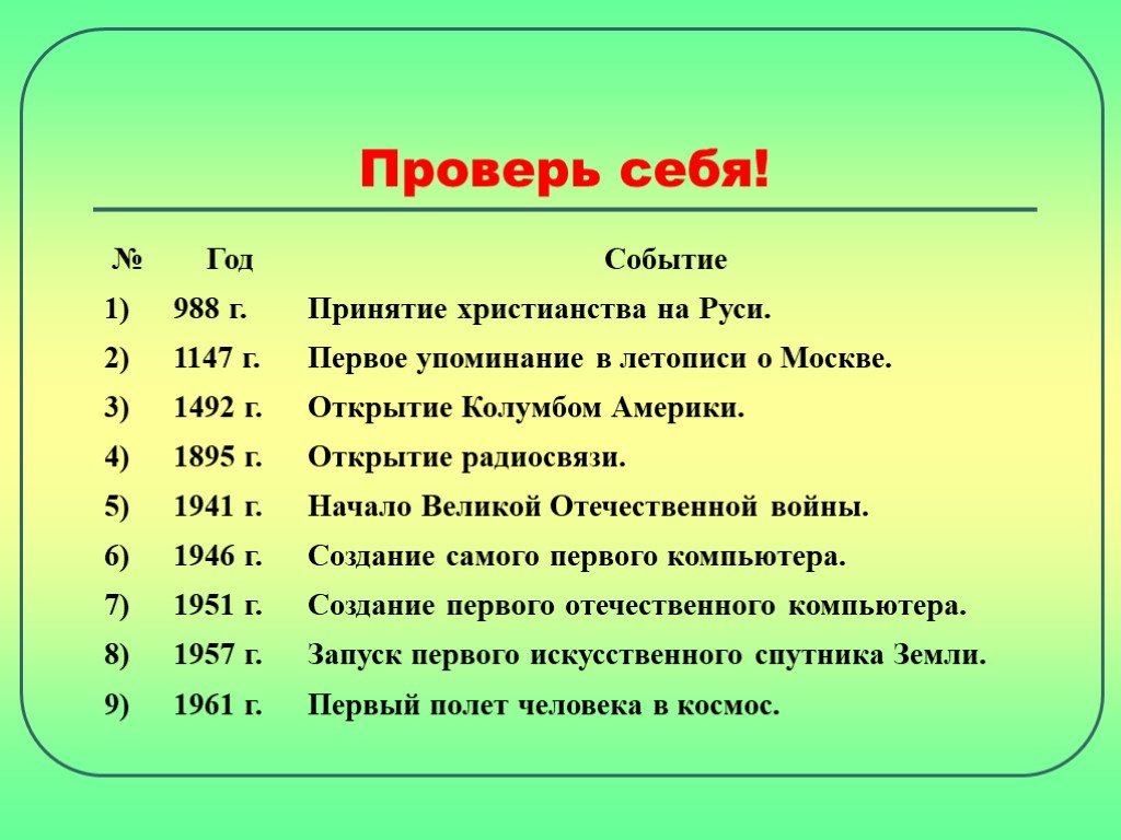 Какие события произошли в эти даты. 1147г событие. 1147 Год событие на Руси 6 класс. 1147 Год Дата. 1147 Год событие в истории.