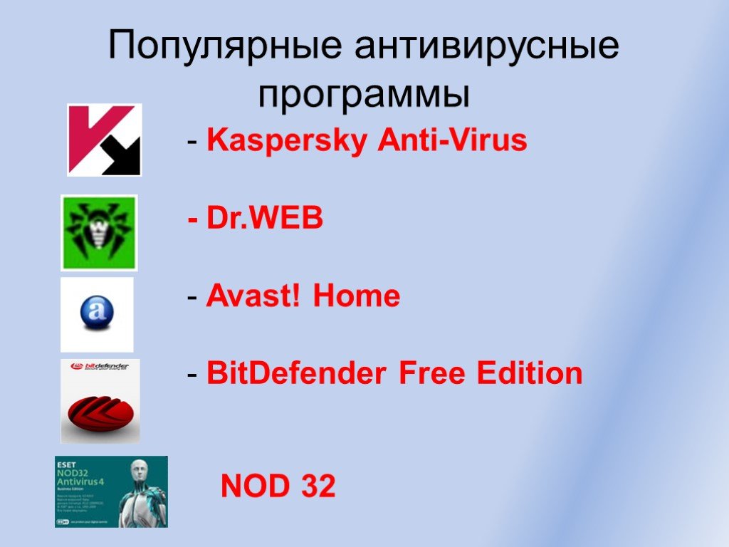 Бесплатные антивирусы 10. Перечислите наиболее известные антивирусные программы. Популярные антивирусные программы. Антивирусных прогрмамы. Распространенные антивирусные программы.