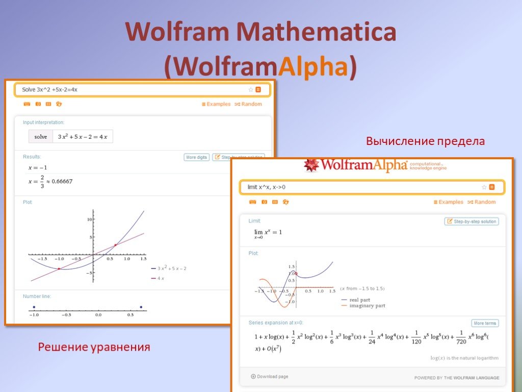 Wolfram нейросеть