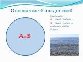Отношение «Тождество». А=В. Например: А – озеро Байкал В – самое чистое и глубокое озеро России