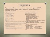 Задача 1. program primer1; type anketa=record fio: string[45]; dat_r: string[8]; adres: string[50]; curs: 1..5; grupp: string[3] end; var student: anketa; begin writeln (‘введите сведения о студенте’); {обратите внимание, ввод каждого поля осуществляется отдельно} writeln (‘введите фамилию, имя и от