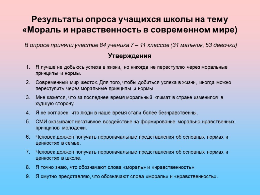 Проект на тему нравственные основы жизни 6 класс обществознание