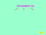 Орография гор