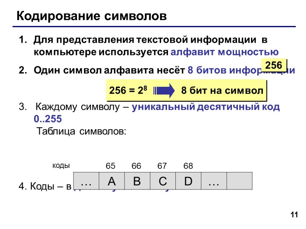 Символы и алфавиты для кодирования информации проект