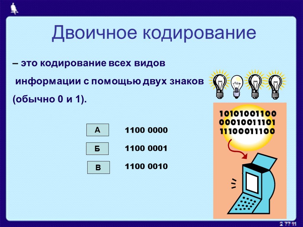 Презентация на тему кодирование информации в компьютере