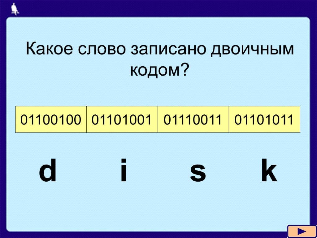 Изображение было оцифровано и записано в виде файла без использования сжатия данных 75 секунд