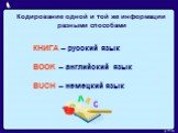 КНИГА – русский язык BOOK – английский язык BUCH – немецкий язык. Кодирование одной и той же информации разными способами