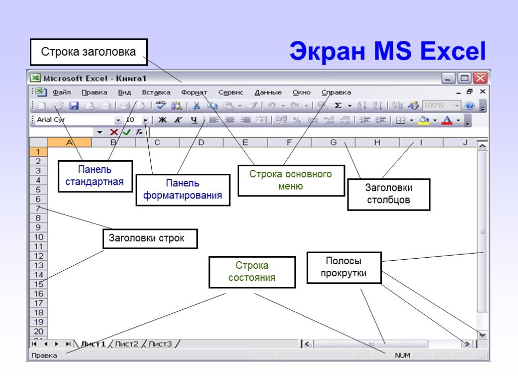 Excel презентация информатика