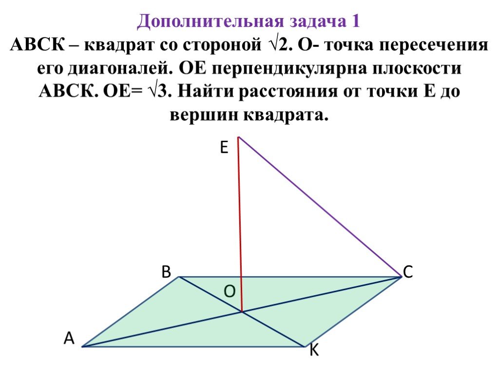 Задачи на теорему о трех перпендикулярах 10 класс на готовых чертежах