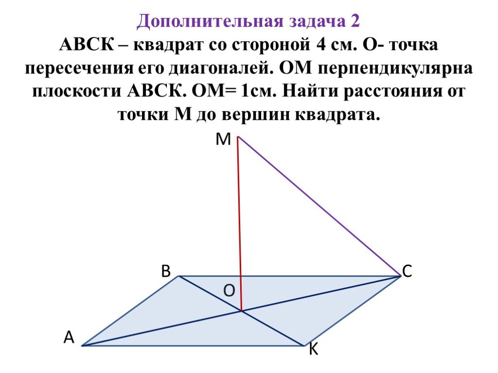 Прямая а перпендикулярна плоскости прямоугольника авсд. Теорема о трех перпендикулярах. Расстояние от точки до плоскости квадрата. Плоскость квадрата. Om перпендикулярна квадрат точка.