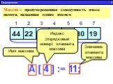 Массив – пронумерованная совокупность ячеек памяти, названная одним именем. 1 2 3 4 5 6 7 А A [ 4 ] := 11; Имя массива. Индекс (порядковый номер) элемента массива. Значение элемента массива. Определение 1