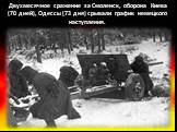 Двухмесячное сражение за Смоленск, оборона Киева (70 дней), Одессы (73 дня) срывали график немецкого наступления.
