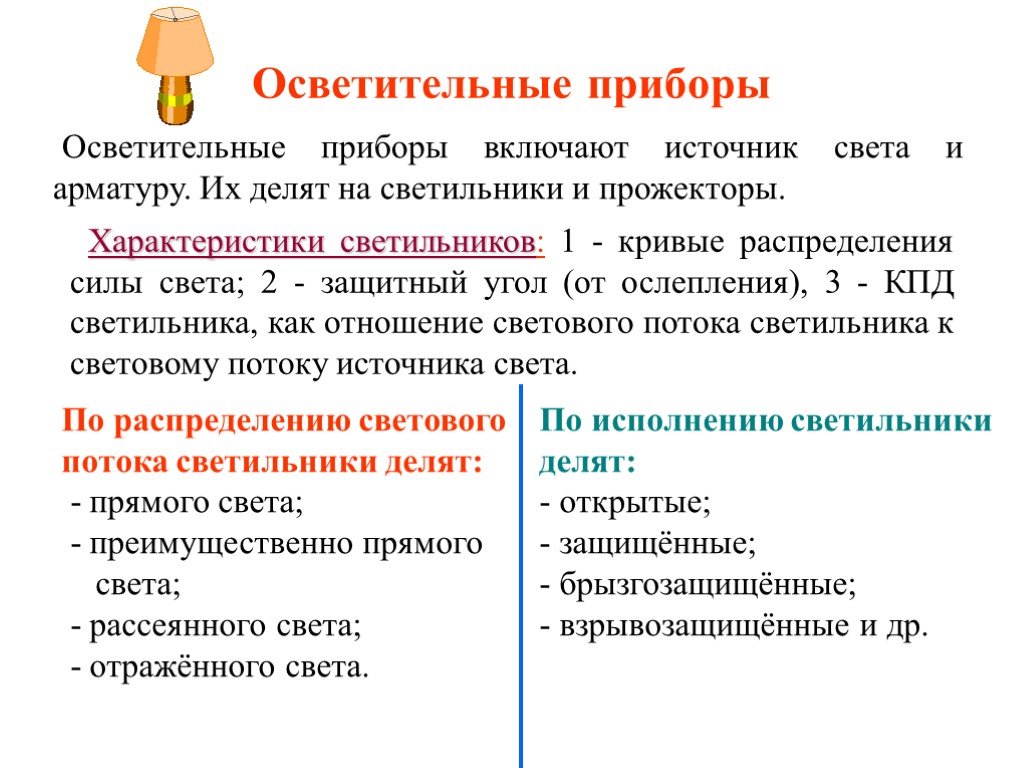 Включи источник. Источники света и осветительные приборы БЖД. Источники света и осветительные приборы охрана труда. Светильники, источники света БЖД. Источники света и осветительные приборы БЖД кратко.