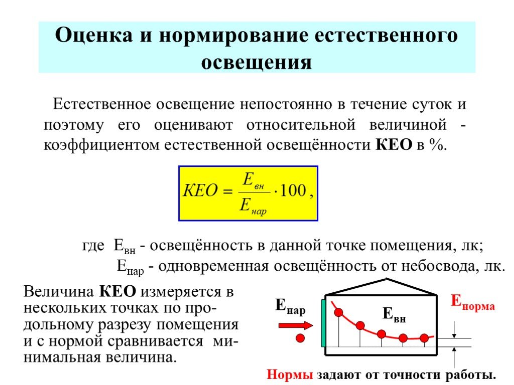 Какова продолжительность контрольной точки проекта непостоянная величина