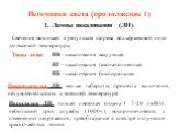 Источники света (продолжение 1). 1. Лампы накаливания (ЛН). Свечение возникает в результате нагрева вольфрамовой нити до высокой температуры. Типы ламп: НВ - накаливания вакуумная. НГ - накаливания газонаполненная. НБ - накаливания биспиральная. Преимущества ЛН: малые габариты, простота включения, н