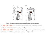 Рис. Лампы накаливания общего назначения. 1. НБ 220 - 100 - накаливания биспиральная, световой поток - 1240 лм, световая отдача - 12,4 лм/Вт; 2. НБК 220 -100 - накаливания биспиральная криптоновая, свето- вой поток - 1380 лм; световая отдача - 13,8 лм/Вт.