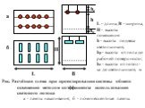 Рис. Расчётная схема при проектировании системы общего освещения методом коэффициента использования светового потока а - лампы накаливания; б - люминесцентные лампы. L - длина, В - ширина, H - высота помещения h - высота подвеса светильников; hp - высота от пола до рабочей поверхности; hc - высота о