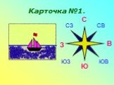 Карточка №1. С Ю З В СЗ ЮЗ СВ ЮВ