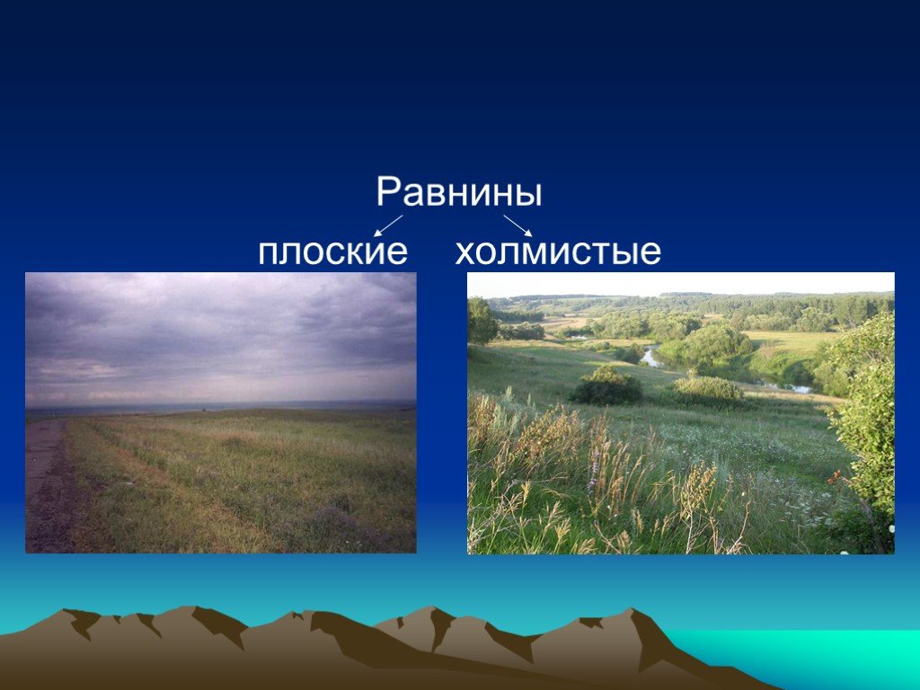 Рельеф западно сибирской равнины плоский или холмистый. Плоские и холмистые равнины. Виды равнин. Виды равнин плоские и холмистые. Равнины суши.