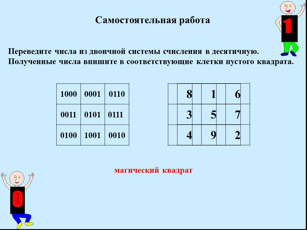 Самостоятельная работа системы счисления. Впишите соответствующие числа в пустые клетки. Магический квадрат 4х4 из двоичных чисел. Впишите в клетки соответствующие числа 37/7=.