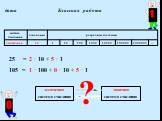 дата Классная работа. 2 · 10 + 5 · 1 1 · 100 + 0 · 10 + 5 · 1. 25 = 105 = ?