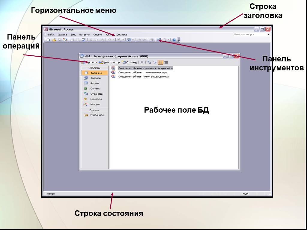 Строка в базе данных. Панель инструментов в access. 