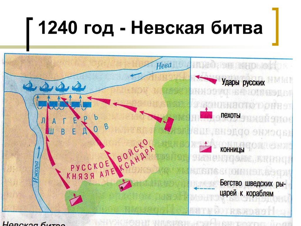 План невской битвы. 1240 Год Невская битва карта. 15 Июля 1240 года Невская битва.