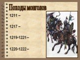 1211 – 1217 – 1219-1221 – 1220-1222 –. Походы монголов
