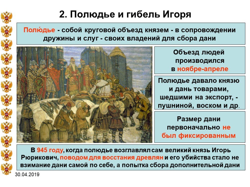 Маршрут движения княжеской дружины обозначенный на схеме связан со сбором полюдья дани