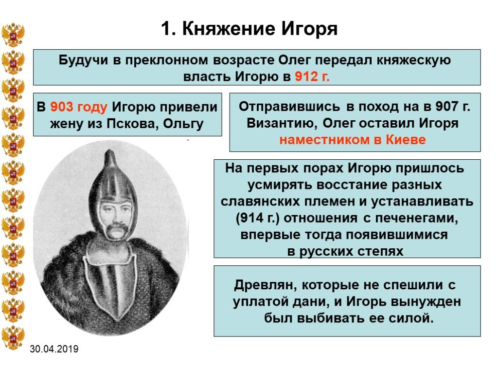 Какую роль играла новгороде княжеская власть кратко. Правление Ольги правление Рюрика правление Игоря.