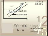 y x A B касательная с A(α;f(α)) B(b;f(b)) y=f(x). угловой коэффициент секущей. C(c;f(с))