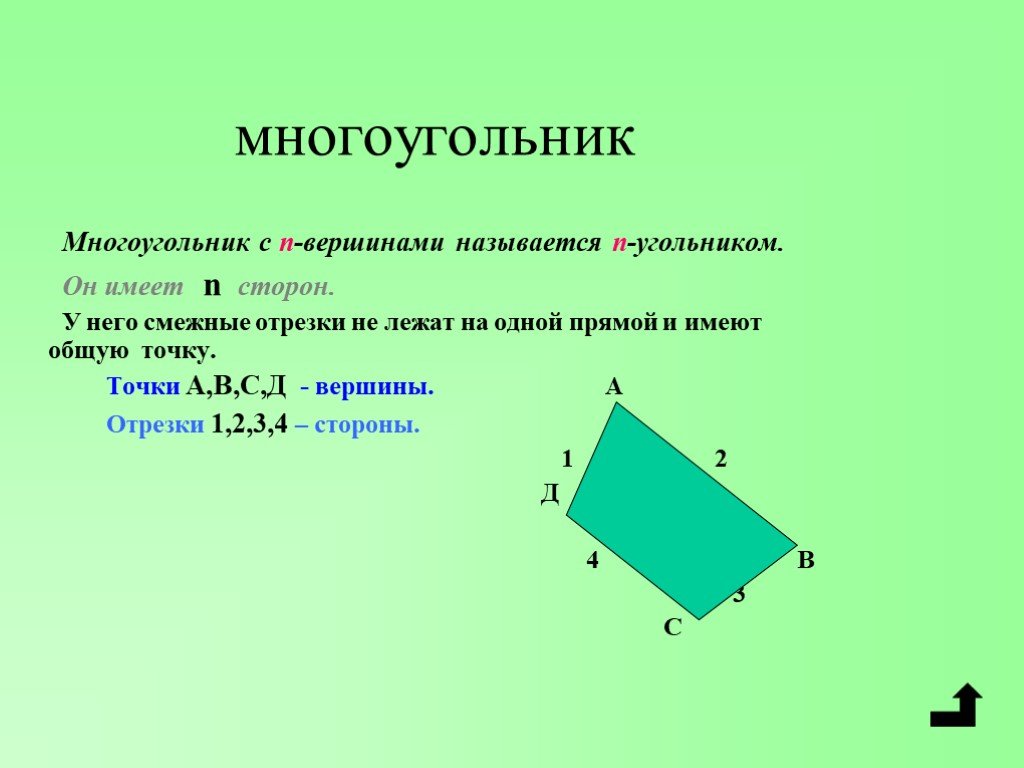 Многоугольник имеет 3 стороны. Смежные стороны многоугольника. Вершины многоугольника. Соседние вершины многоугольника. Соседние вершины четырехугольника.