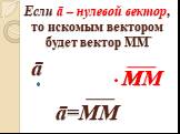 Если ā – нулевой вектор, то искомым вектором будет вектор ММ. ā=MМ MМ