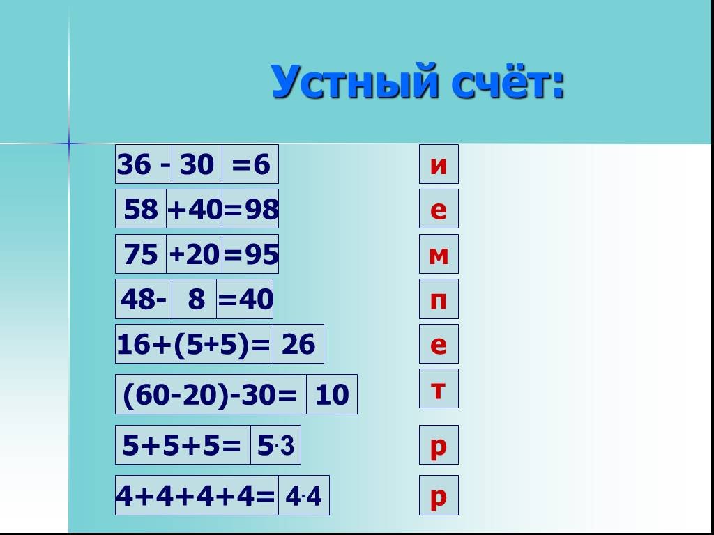 Технологическая карта периметр прямоугольника 2 класс