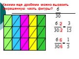 Какими еще дробями можно выразить закрашенную часть фигуры? 2 6