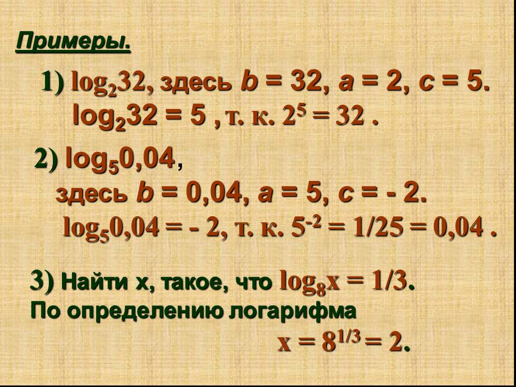 Log 2 1 32 x. Log2 50. Log50.05+log54. Вычислите логарифм log8 32. Log50.2+log0.54.