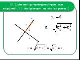 III. Если вектор перпендикулярен оси координат, то его проекция на эту ось равна 0