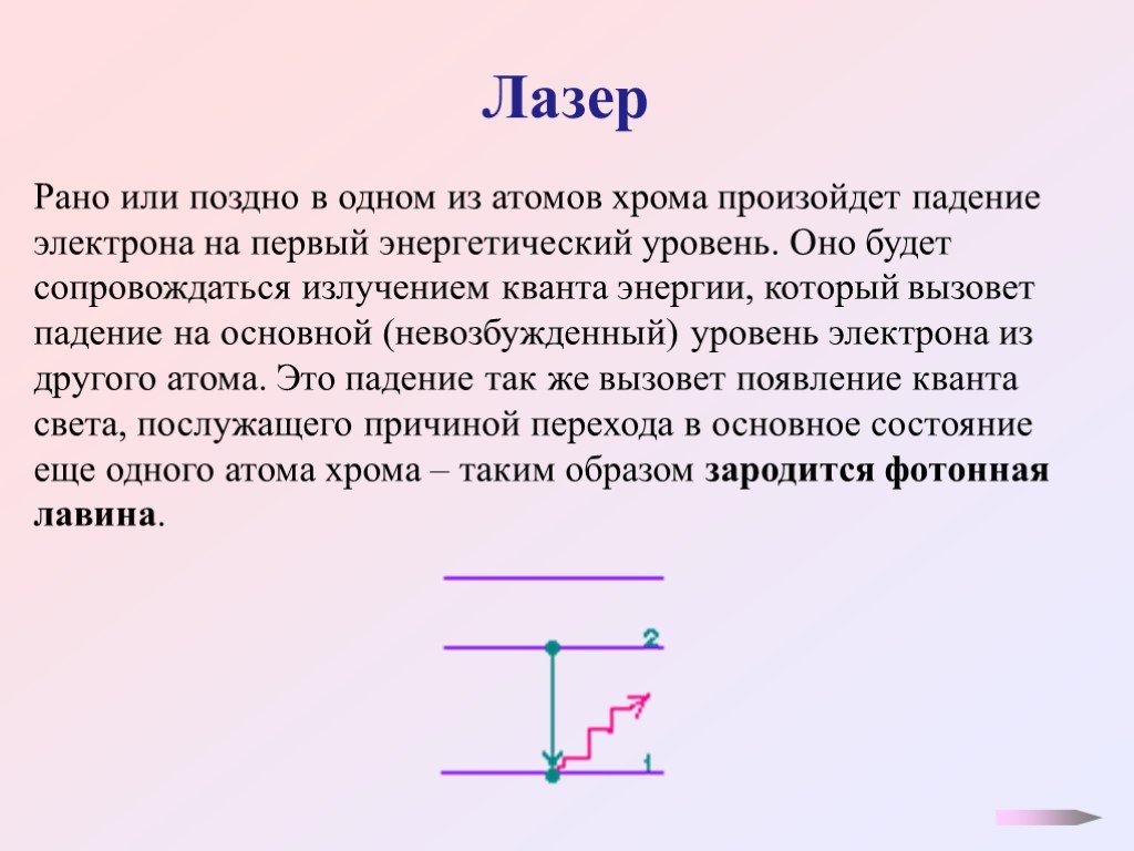 Падающий электрон. Падение электрона.