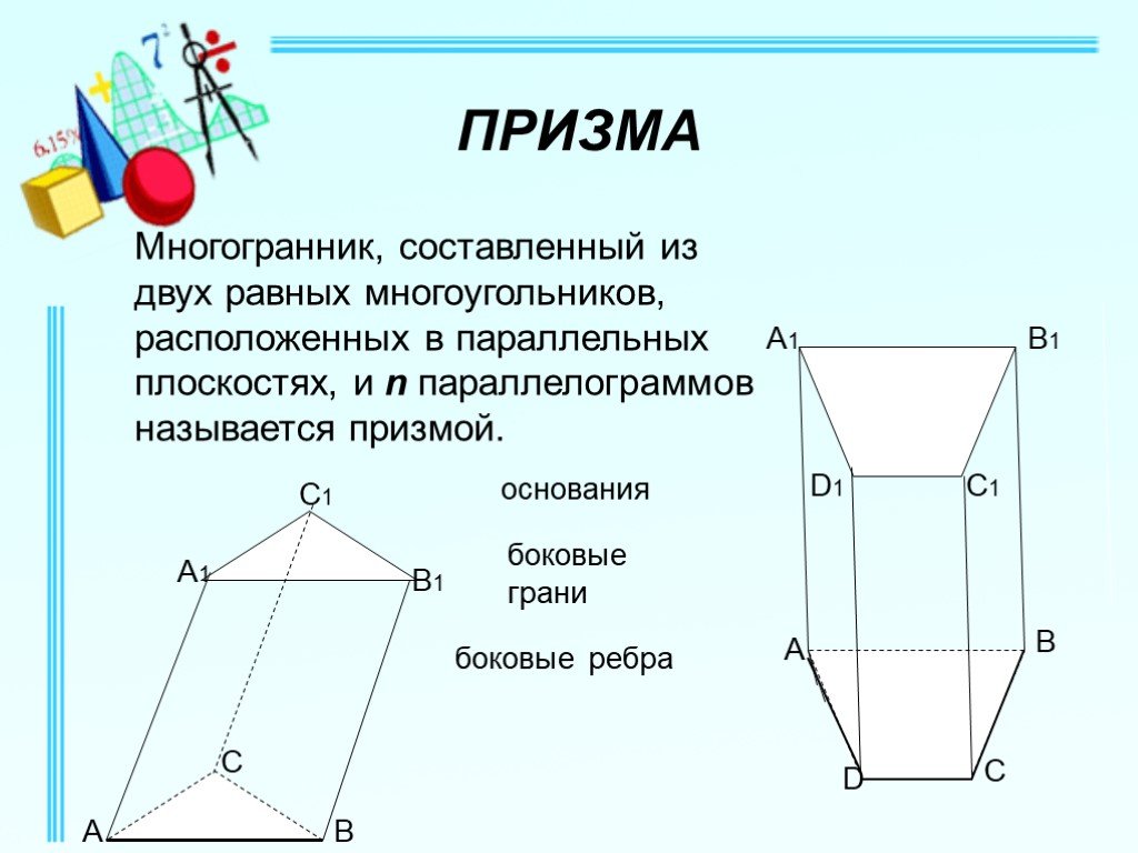 Презентация на тему призмы