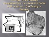 Ниппур. План города, нацарапанный на глиняной доске в XII в. до и. э. (по Унгеру и Фишеру