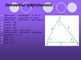 Элементы треугольника. Треугольник с вершинами A, B и C обозначается как ΔABC (см. рис.). Треугольник ΔABC имеет три стороны: сторона AB; сторона BC; сторона AC. Длины сторон треугольника обозначаются строчными латинскими буквами (a, b, c): | AB | = c; | BC | = a; | AC | = b.